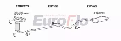 Система выпуска ОГ EuroFlo FTPAN12 1005A